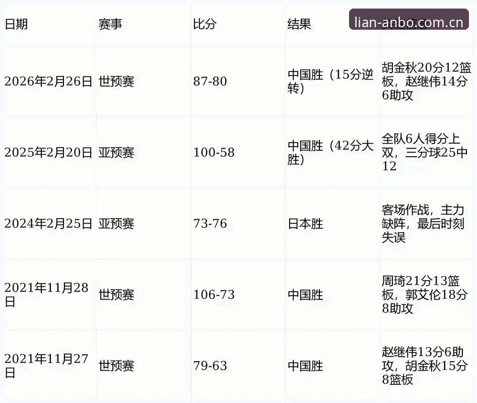 安博体育官网简体中文版赛程数据最新动态：版本更新背后的真实体验与问与答