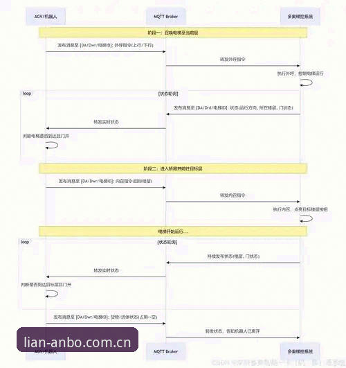 安博体育官网简体中文版赛程数据安装失败 安博体育官网简体中文版赛程数据安装失败问题详解